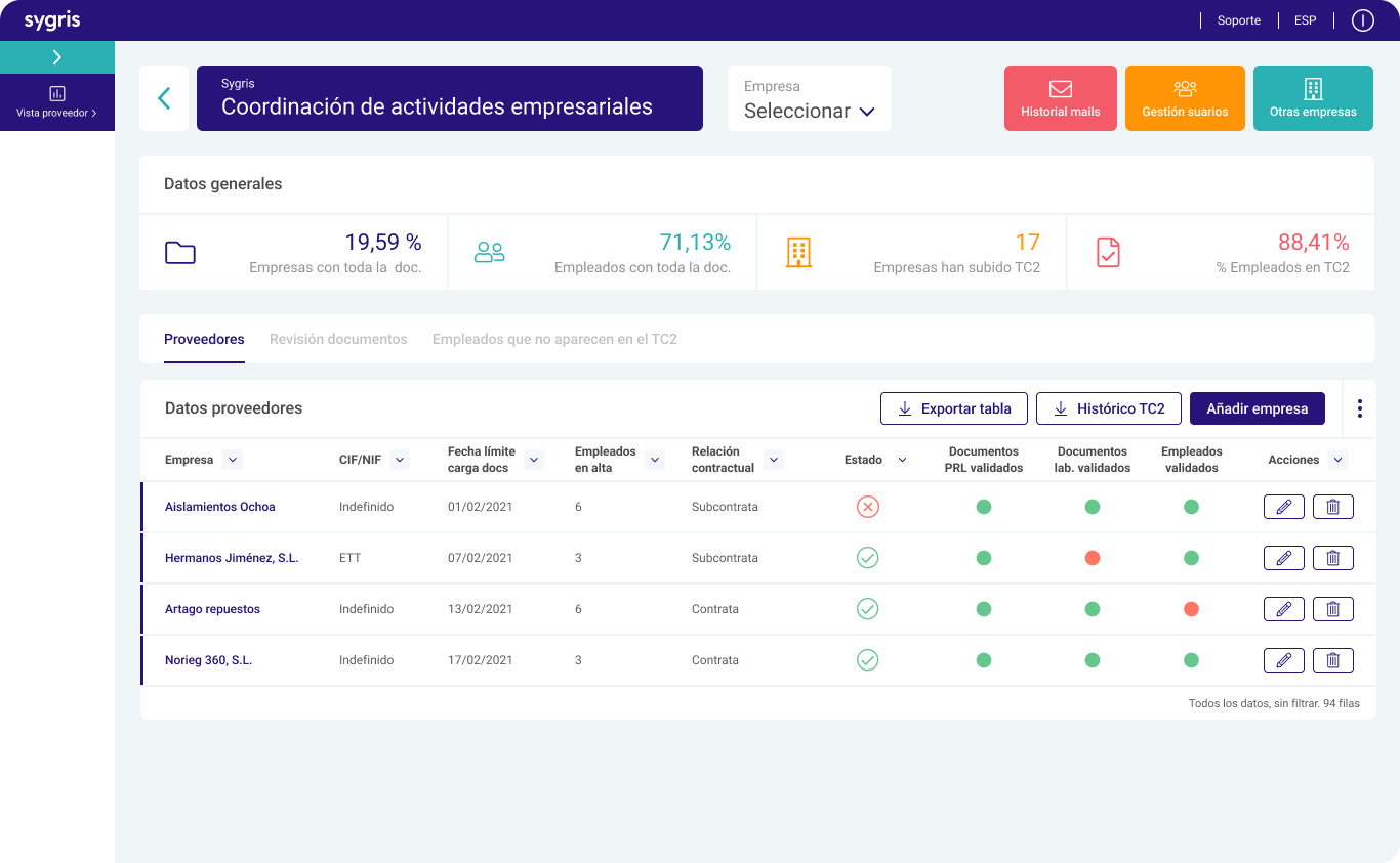 Seguridad y Salud - 2
