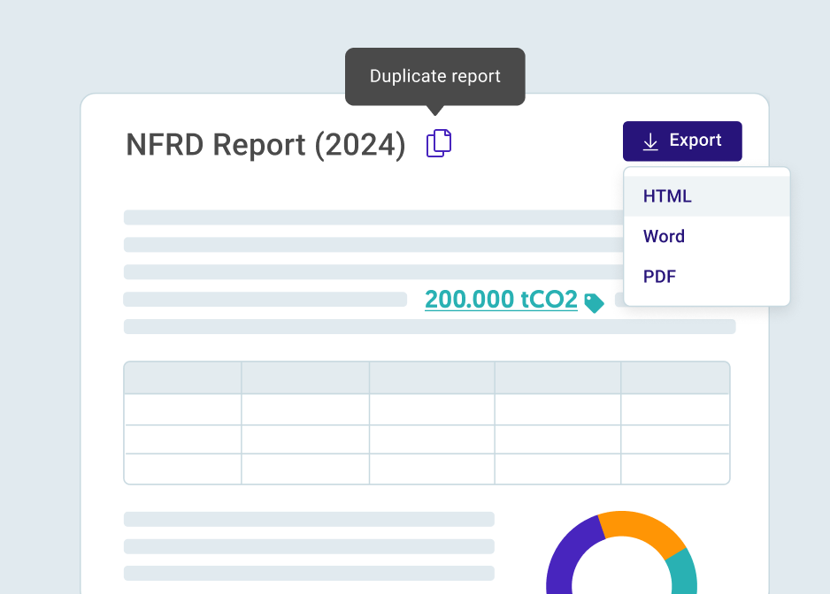 NFRD Report